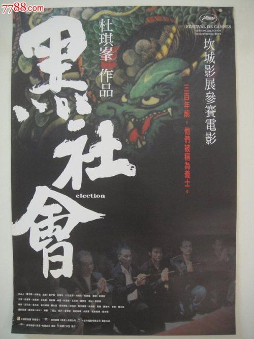 桐生大学Business Administration Degree Certificate